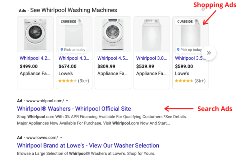 Google Ads (AdWords) for eCommerce: 15 Strategies to Try