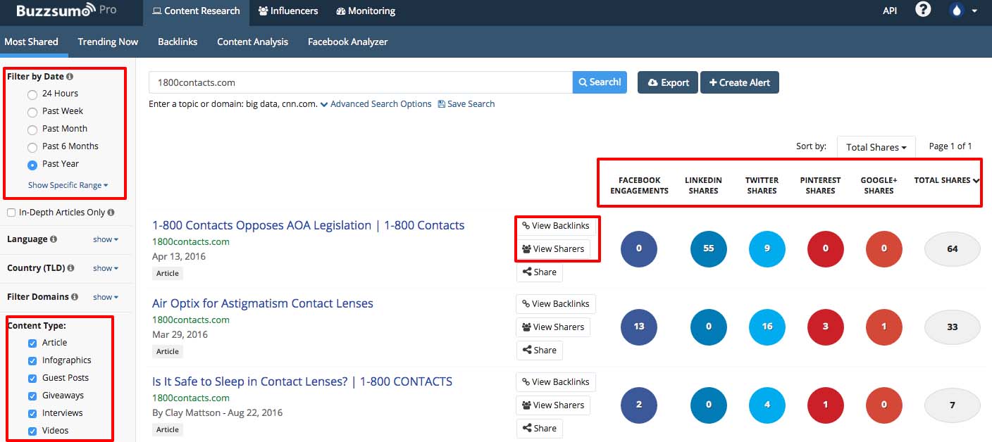 1800Contacts on BuzzSumo