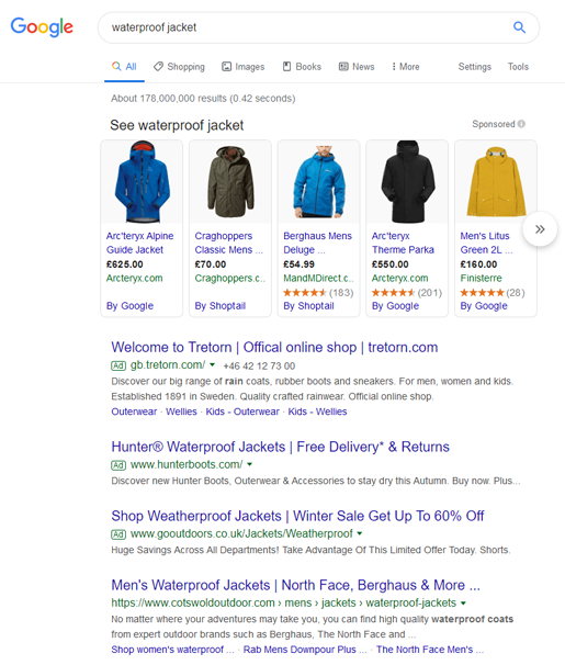 Waterproof jacket google search results