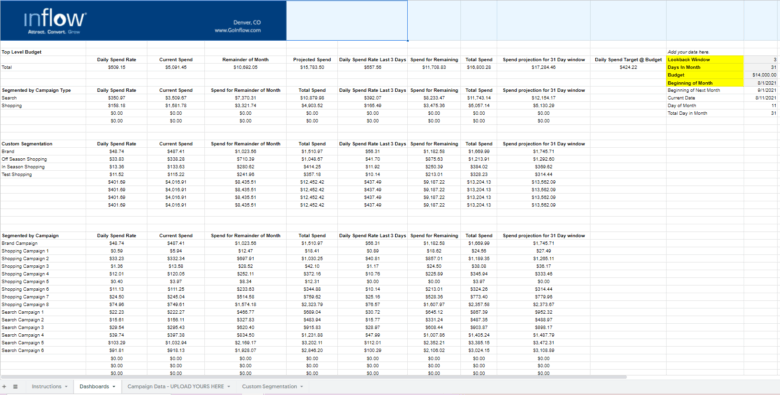 Inflow's Budget Pacing & Adjustments Tool spreadsheet overview.