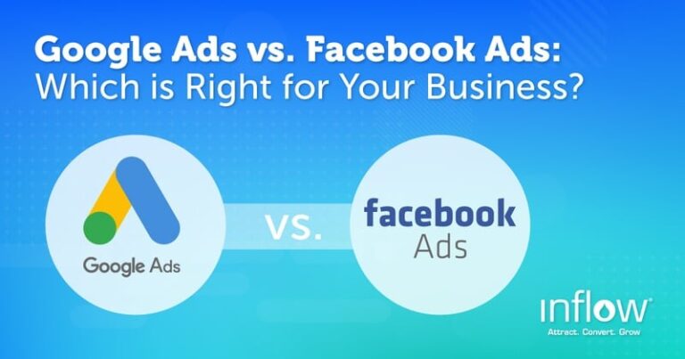Google Ads vs Facebook Ads for eCommerce: How and When to Use Each Advertising Platform