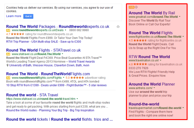 The End Of Right Hand Side Ads In Google Search Results