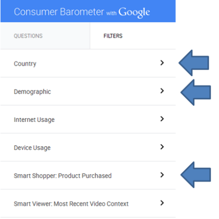 Consumer Barometer Filters