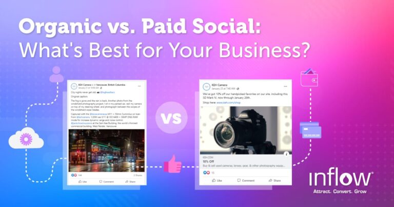 Organic vs. Paid Social: Which for Your eCommerce Business?