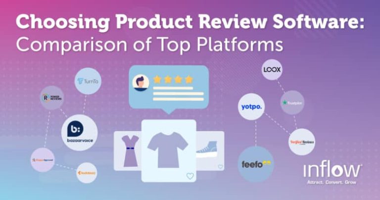 How to Choose Product Review Software: A Comparison of the Top 10 Platforms