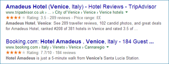 How Travel Websites Can Use Rich Snippets