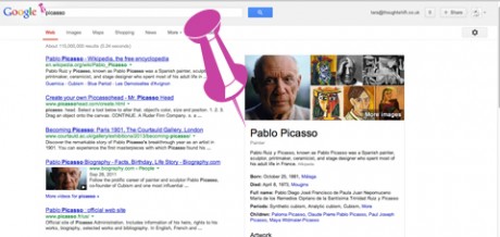 picasso example of Google Search - tara post