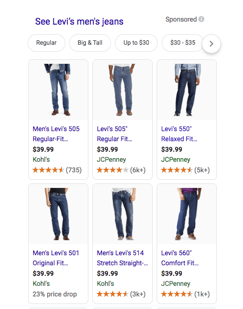 Data feed optimization: Instead of "men's jeans" you're better off getting more specific like "Men's Levi’s Boss Jeans Size 34"